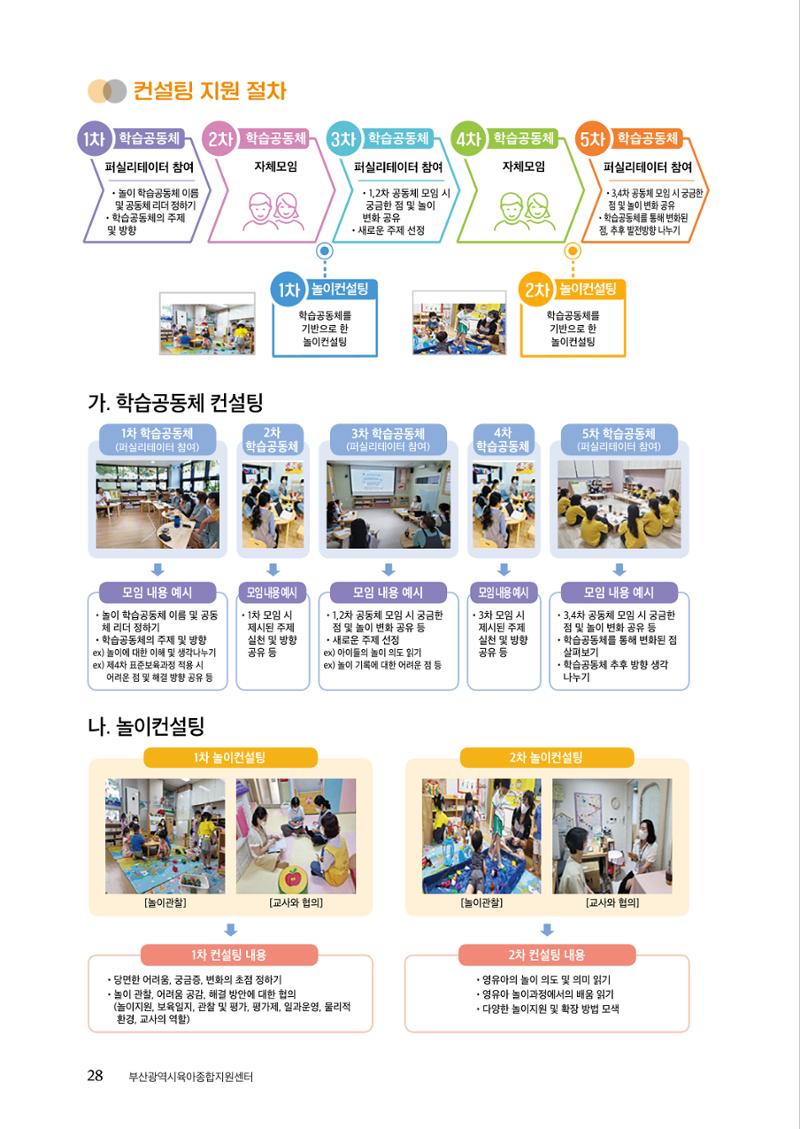 『맞춤형 보육장학제』 2022년 어린이집 컨설팅 사례집 28페이지