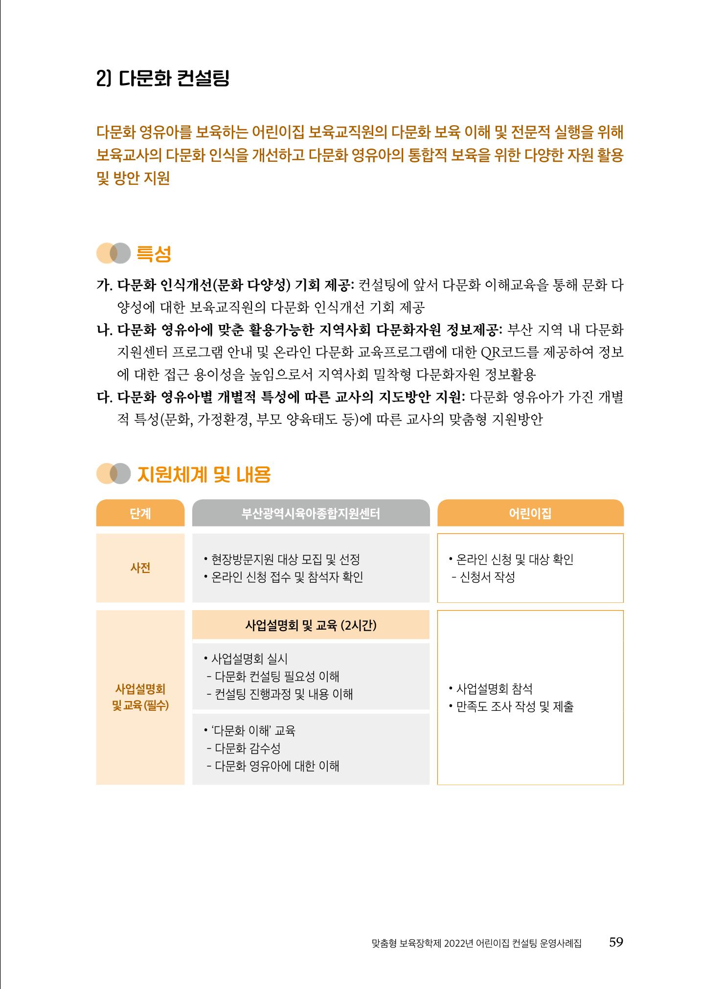 『맞춤형 보육장학제』 2022년 어린이집 컨설팅 사례집 59페이지