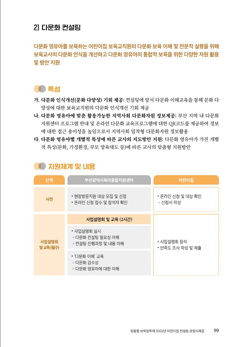 『맞춤형 보육장학제』 2022년 어린이집 컨설팅 사례집 59페이지