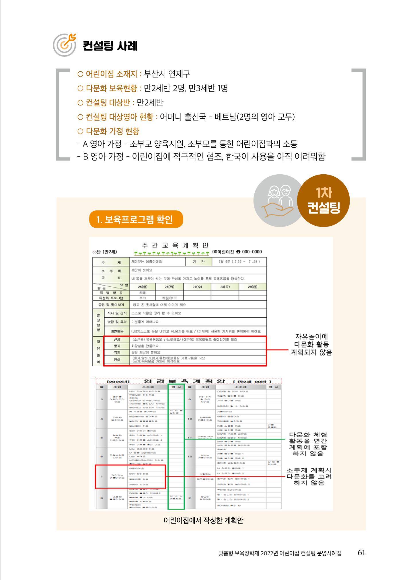 『맞춤형 보육장학제』 2022년 어린이집 컨설팅 사례집 61페이지