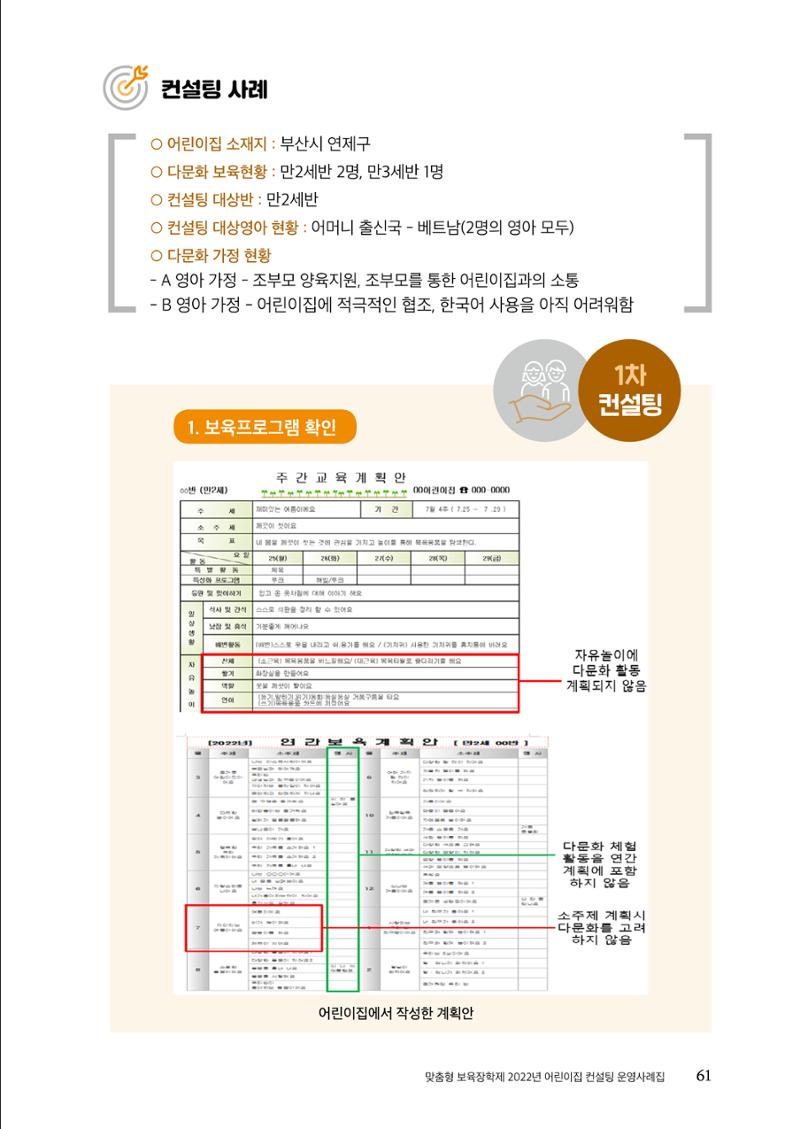 『맞춤형 보육장학제』 2022년 어린이집 컨설팅 사례집 61페이지