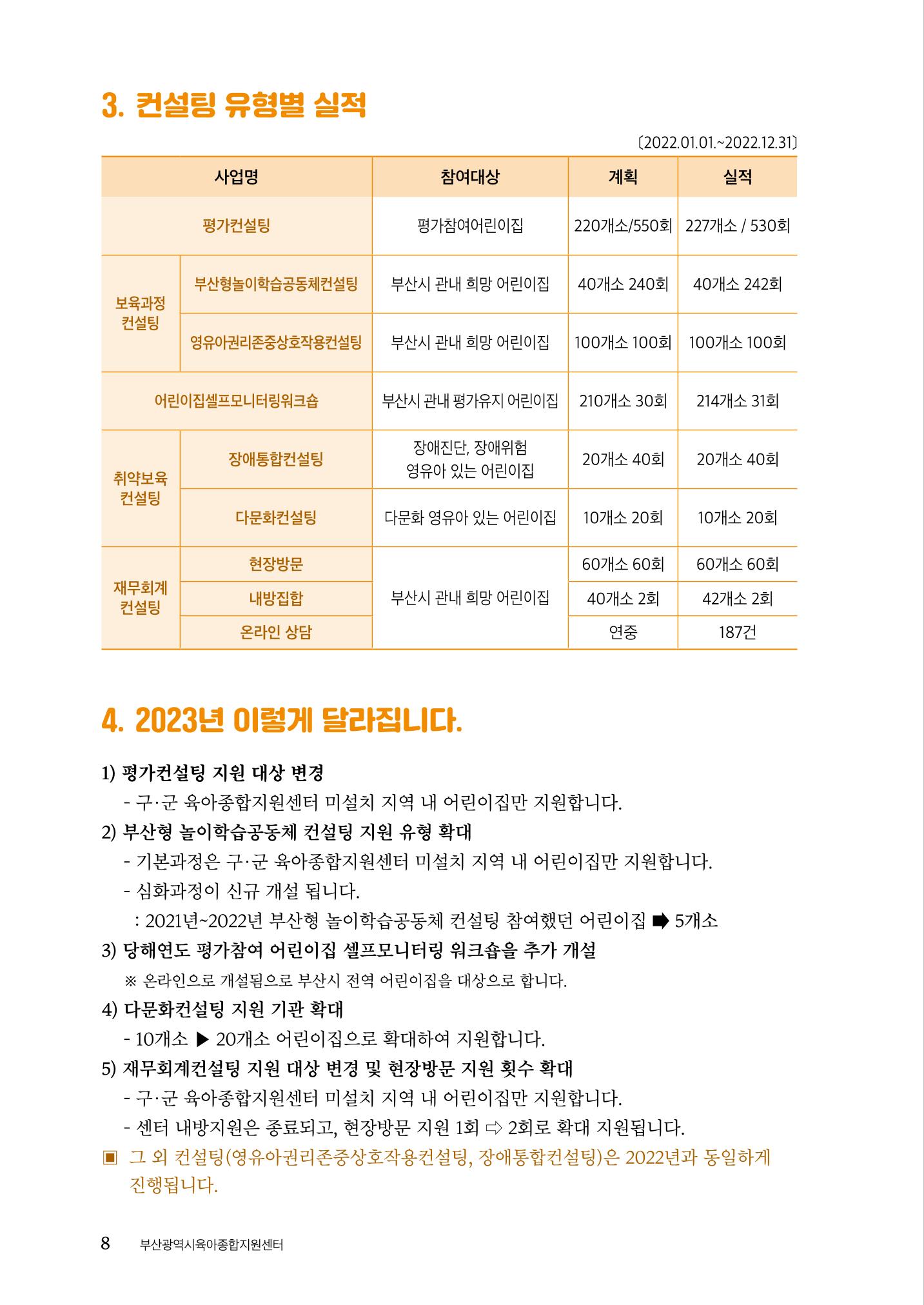 『맞춤형 보육장학제』 2022년 어린이집 컨설팅 사례집 8페이지