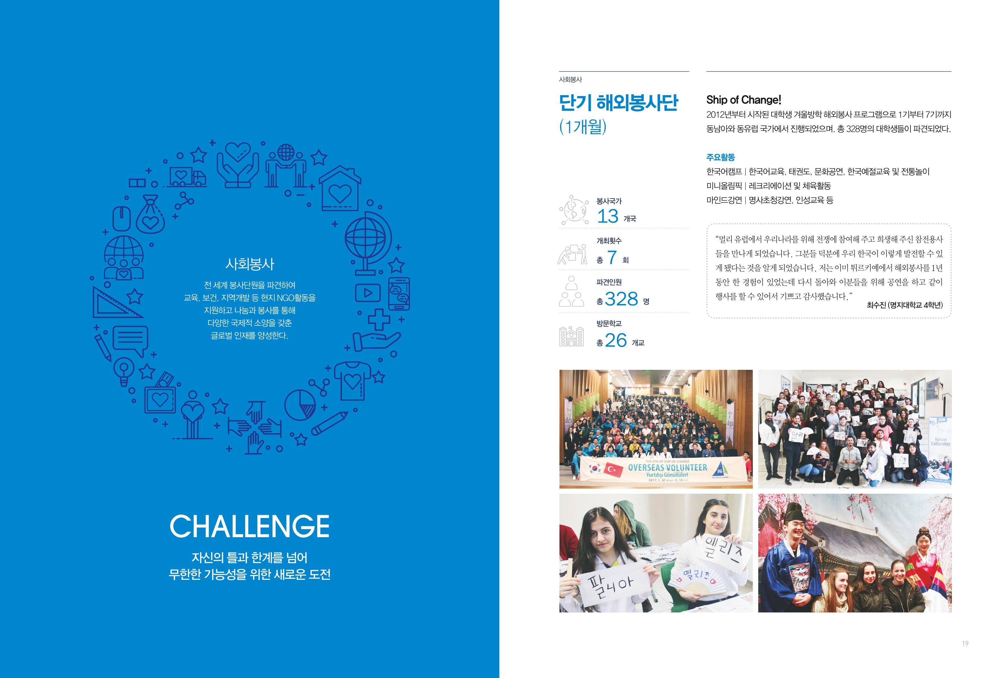 2022 국제청소년연합(IYF) 연차보고서 10페이지