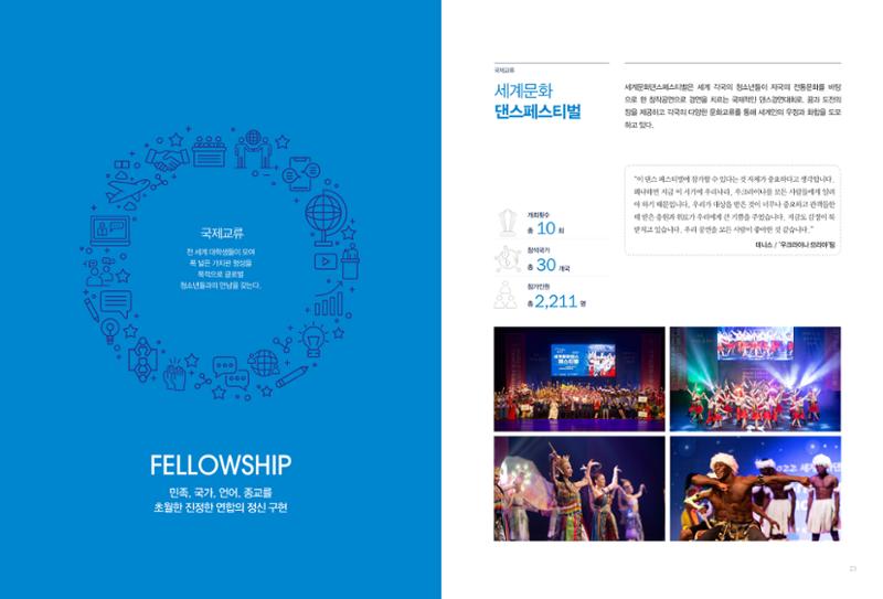 2022 국제청소년연합(IYF) 연차보고서 12페이지