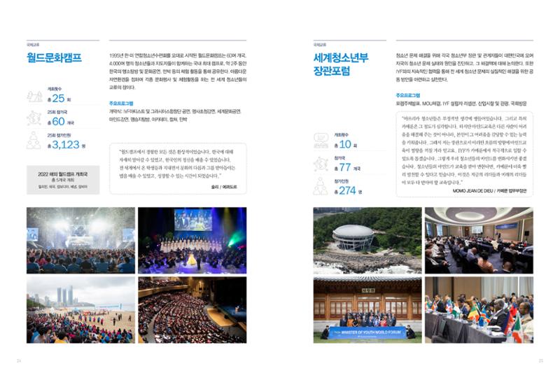2022 국제청소년연합(IYF) 연차보고서 13페이지