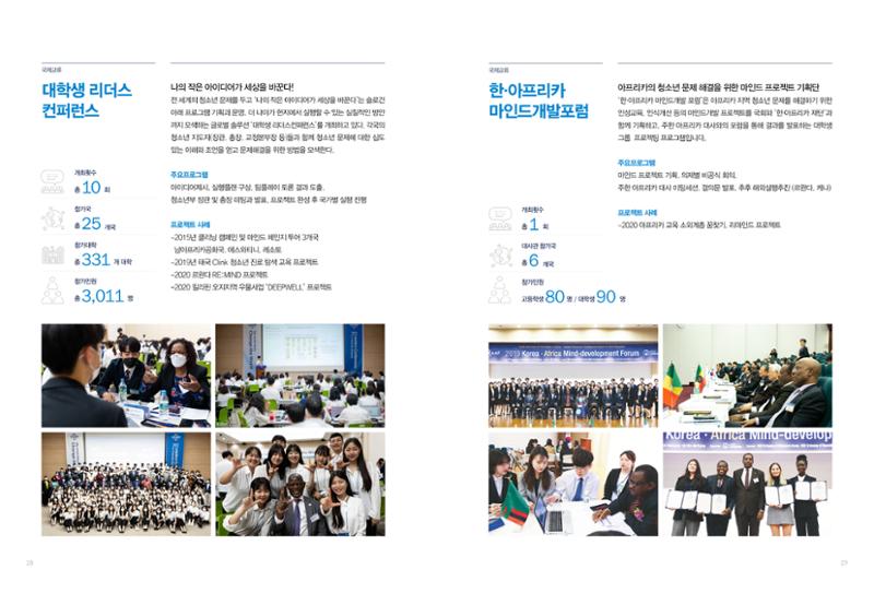 2022 국제청소년연합(IYF) 연차보고서 15페이지
