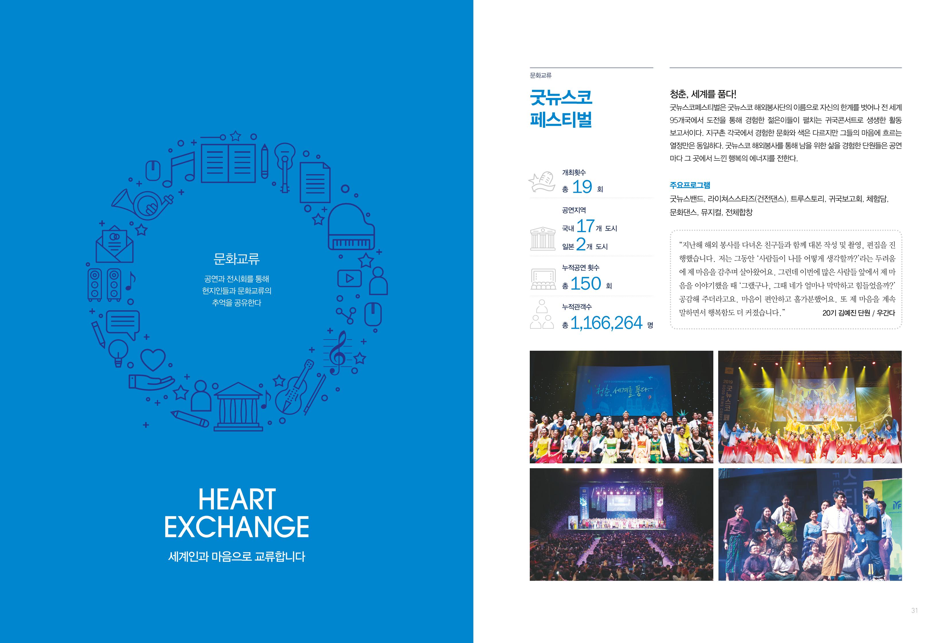 2022 국제청소년연합(IYF) 연차보고서 16페이지