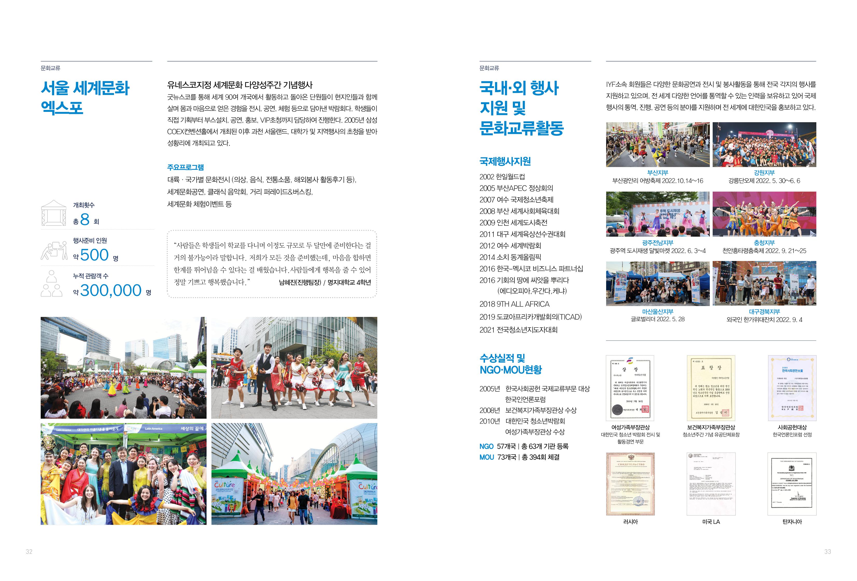 2022 국제청소년연합(IYF) 연차보고서 17페이지