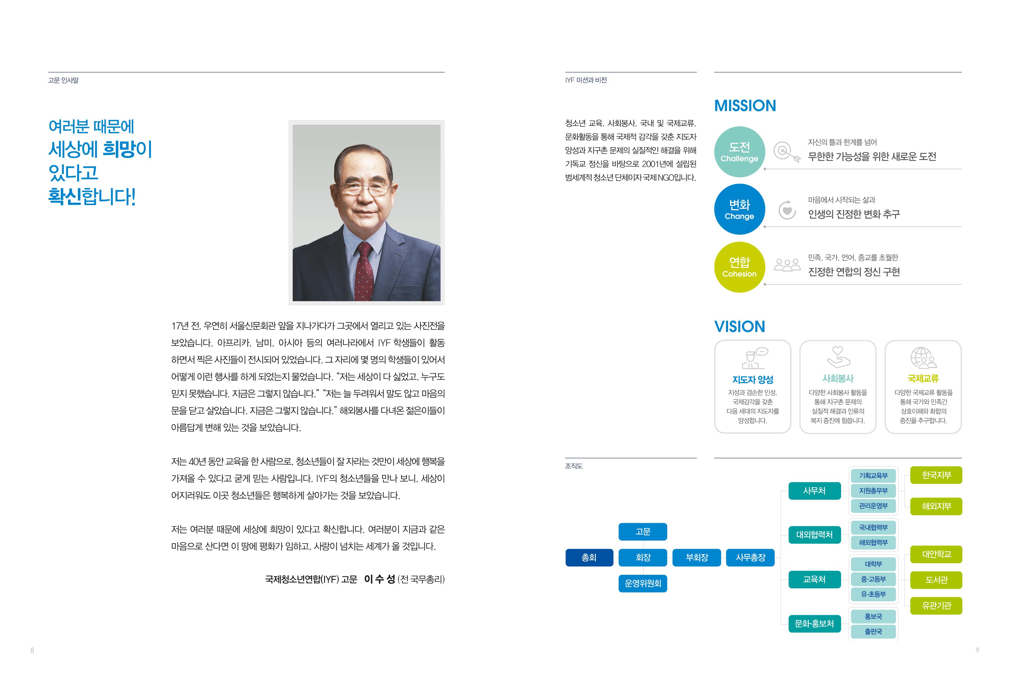 2022 국제청소년연합(IYF) 연차보고서 5페이지