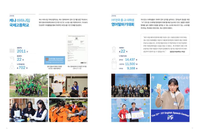 2022 국제청소년연합(IYF) 연차보고서 9페이지