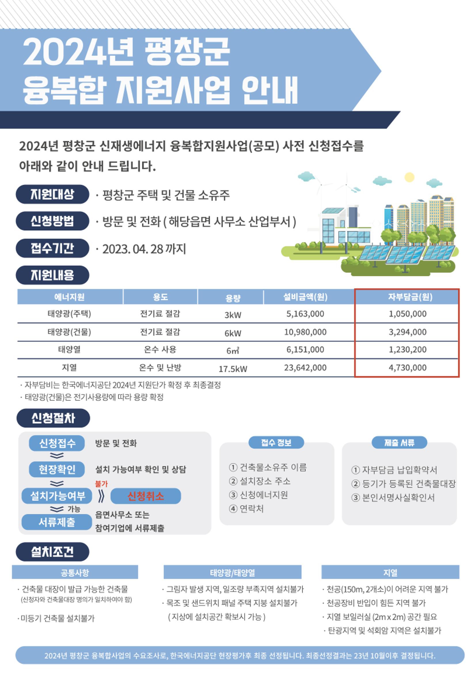 평창이야기 4월호 12페이지