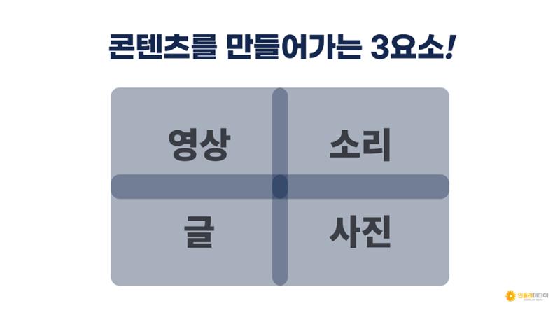 기흥도서관 청년 영상크리에이터 1차시 강의안 21페이지