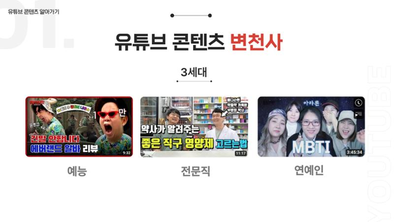 기흥도서관 청년 영상크리에이터 1차시 강의안 29페이지