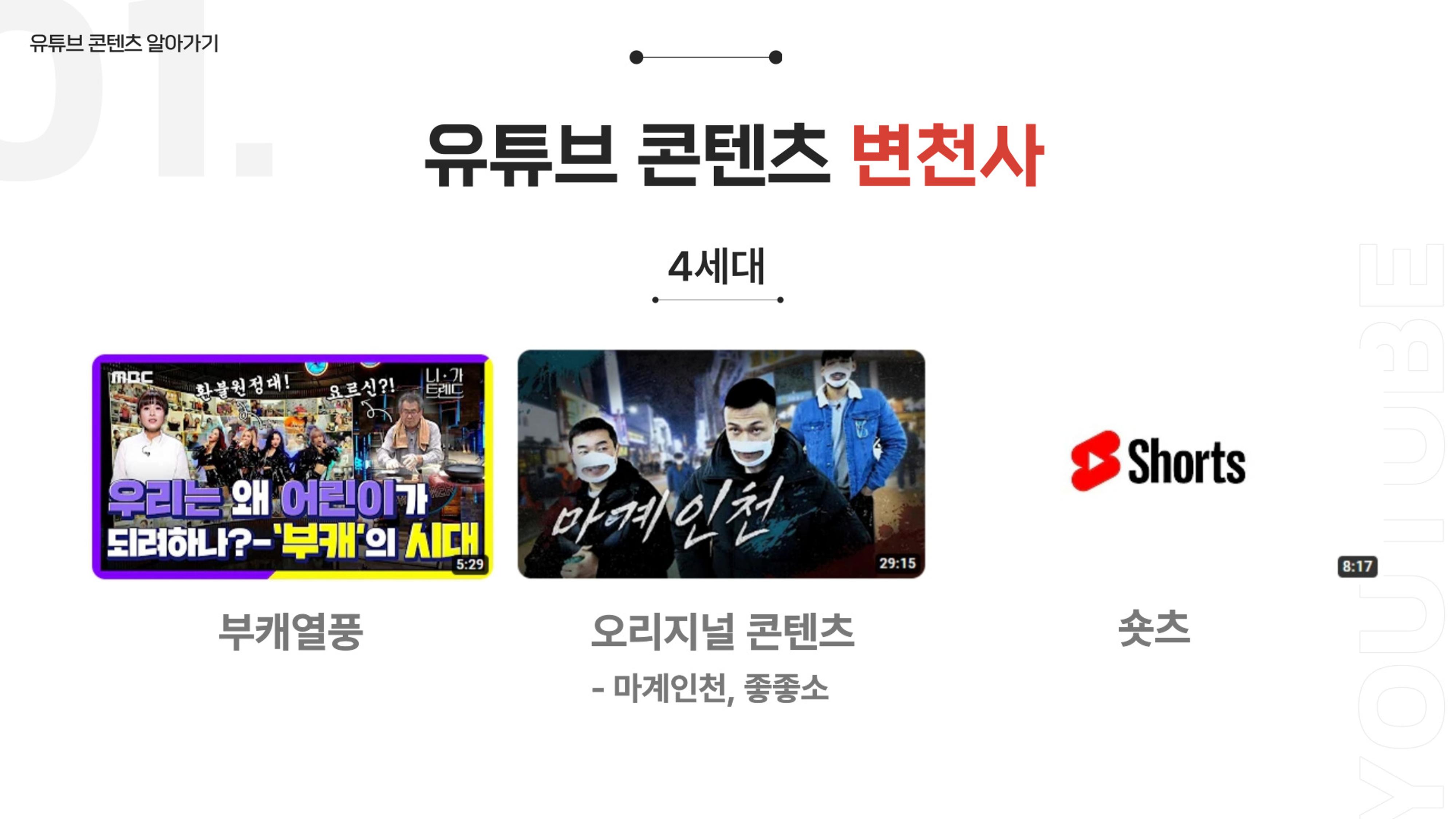 기흥도서관 청년 영상크리에이터 1차시 강의안 30페이지