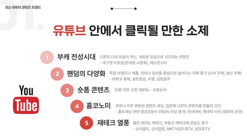 기흥도서관 청년 영상크리에이터 1차시 강의안 31페이지