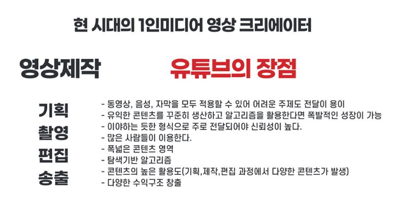 기흥도서관 청년 영상크리에이터 1차시 강의안 33페이지