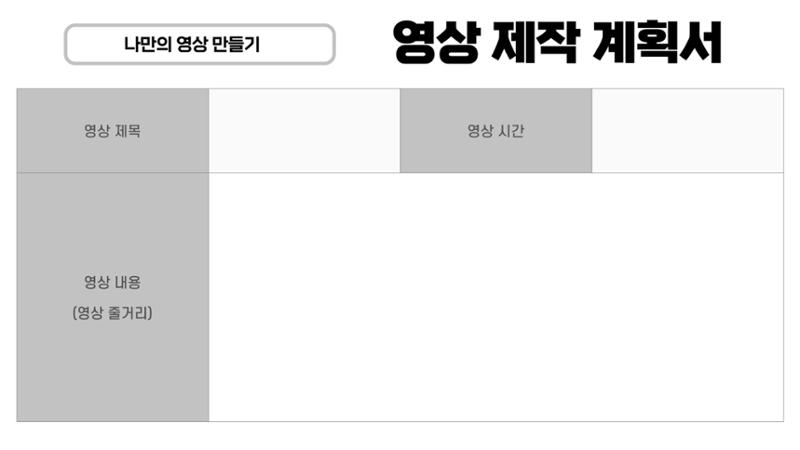 기흥도서관 청년 영상크리에이터 1차시 강의안 40페이지