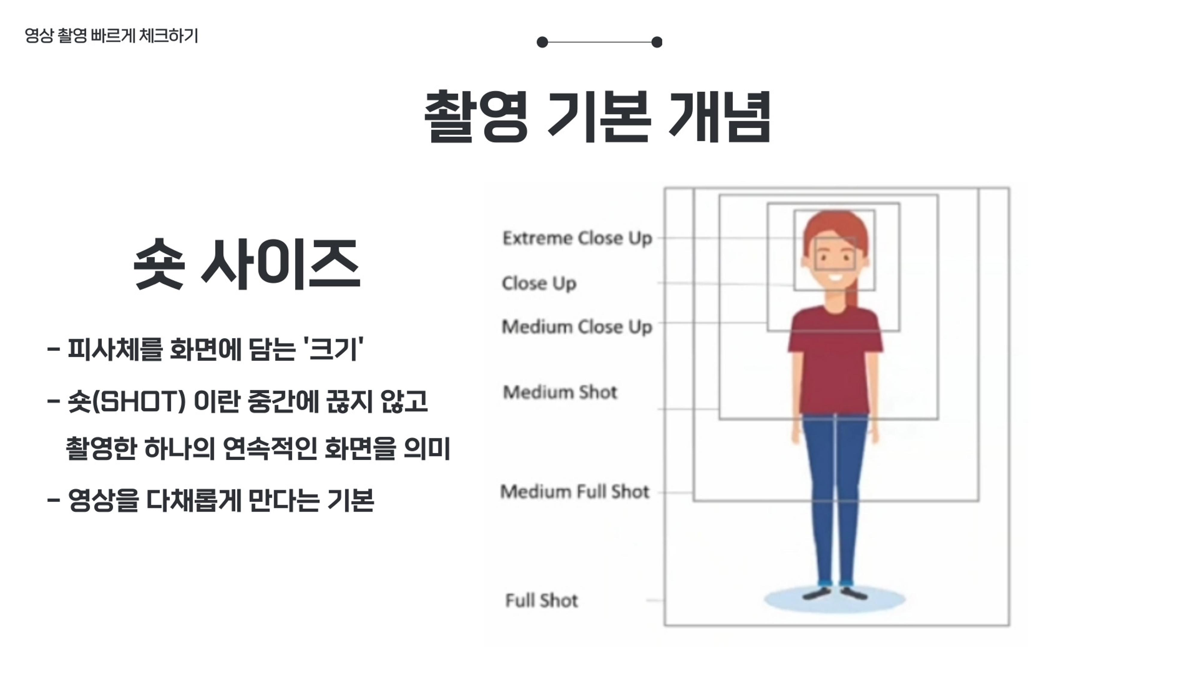 기흥도서관 청년 영상크리에이터 1차시 강의안 59페이지