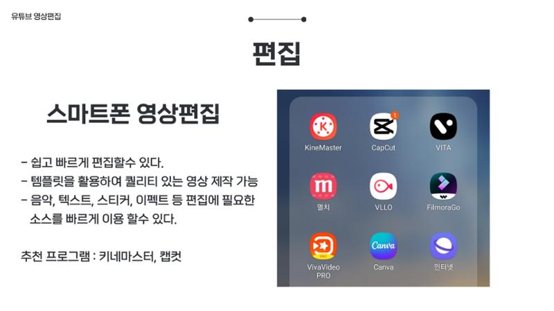 기흥도서관 청년 영상크리에이터 1차시 강의안 60페이지