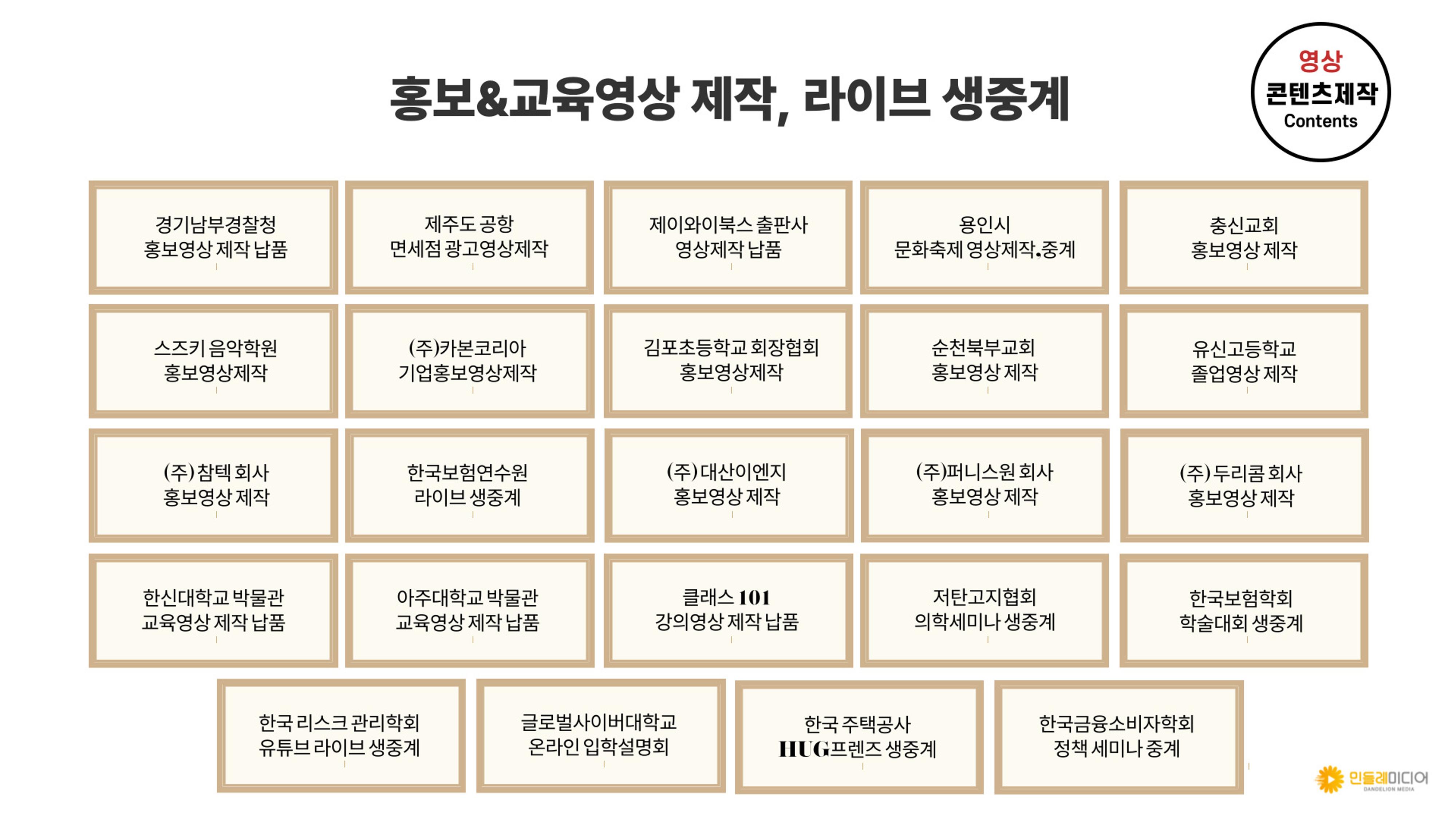 기흥도서관 청년 영상크리에이터 1차시 강의안 8페이지