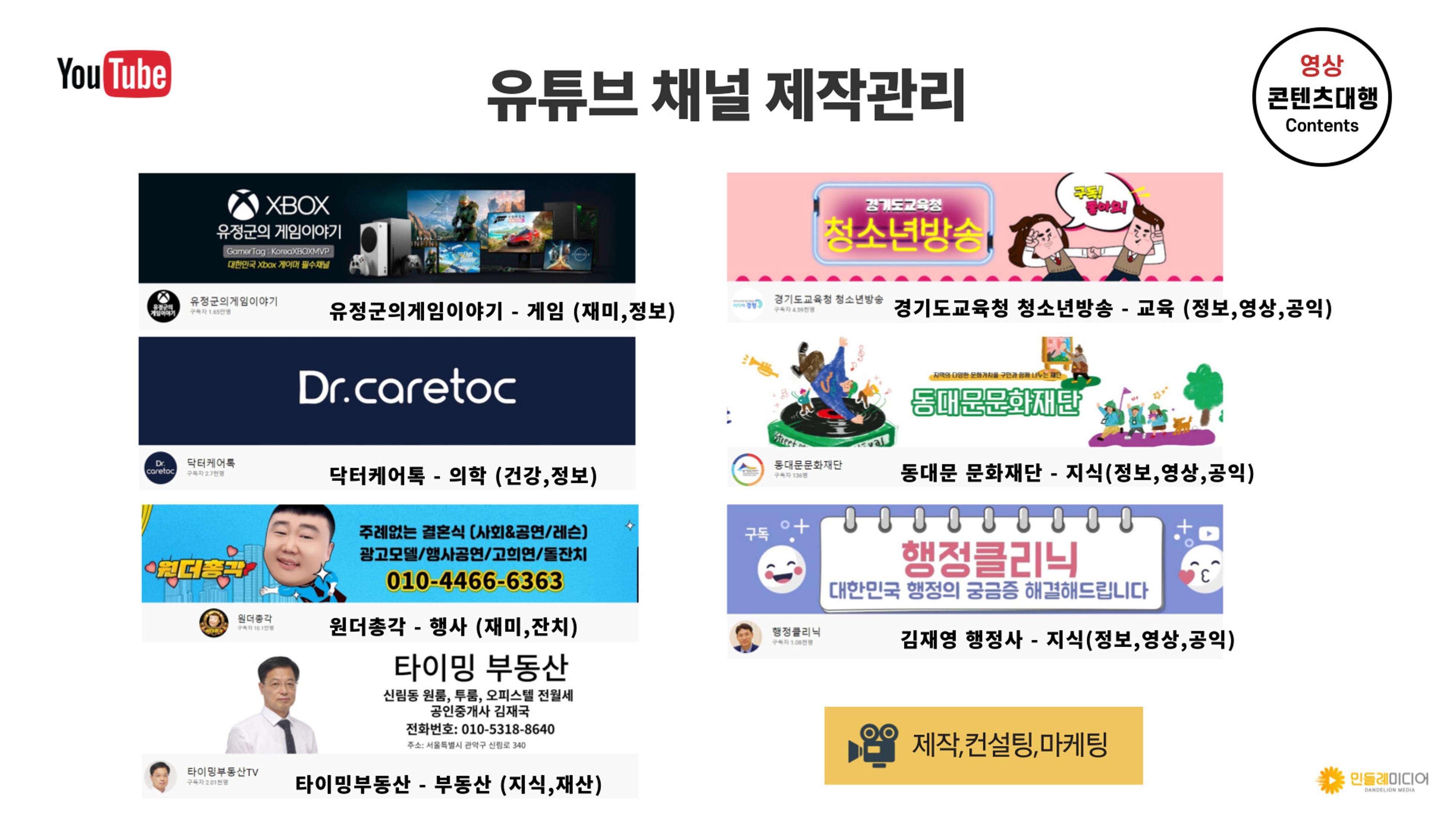 기흥도서관 청년 영상크리에이터 1차시 강의안 9페이지