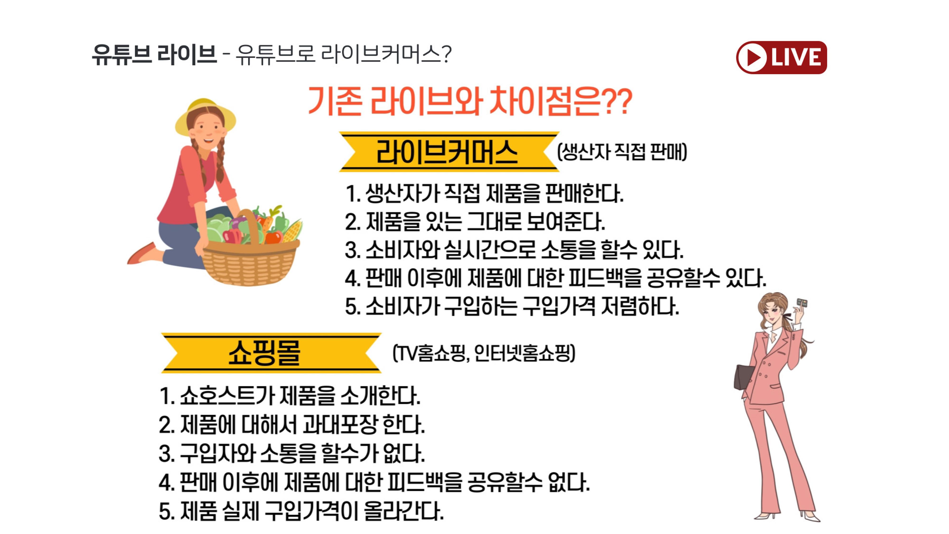 기흥도서관 청년 영상크리에이터 1기 2차시 강의안 24페이지