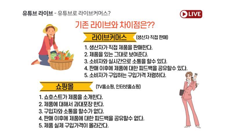 기흥도서관 청년 영상크리에이터 1기 2차시 강의안 24페이지