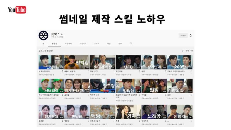 기흥도서관 청년 영상크리에이터 1기 2차시 강의안 7페이지