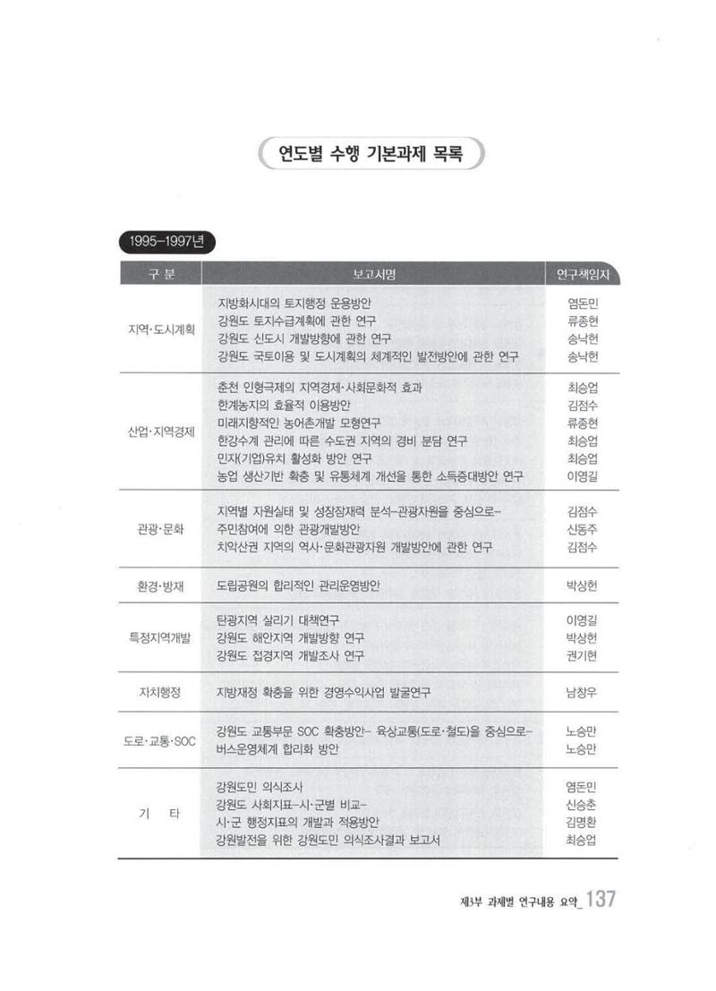 강원발전연구원 10년의 발자취 133페이지