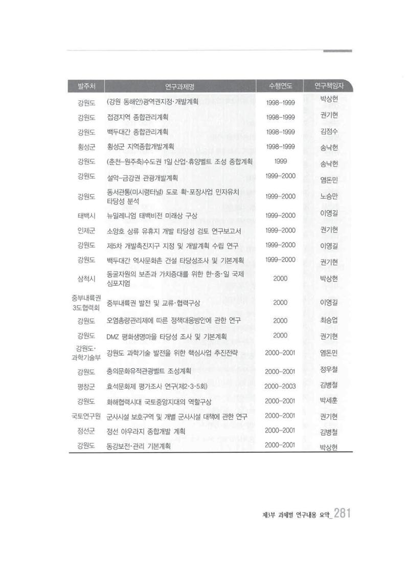 강원발전연구원 10년의 발자취 277페이지