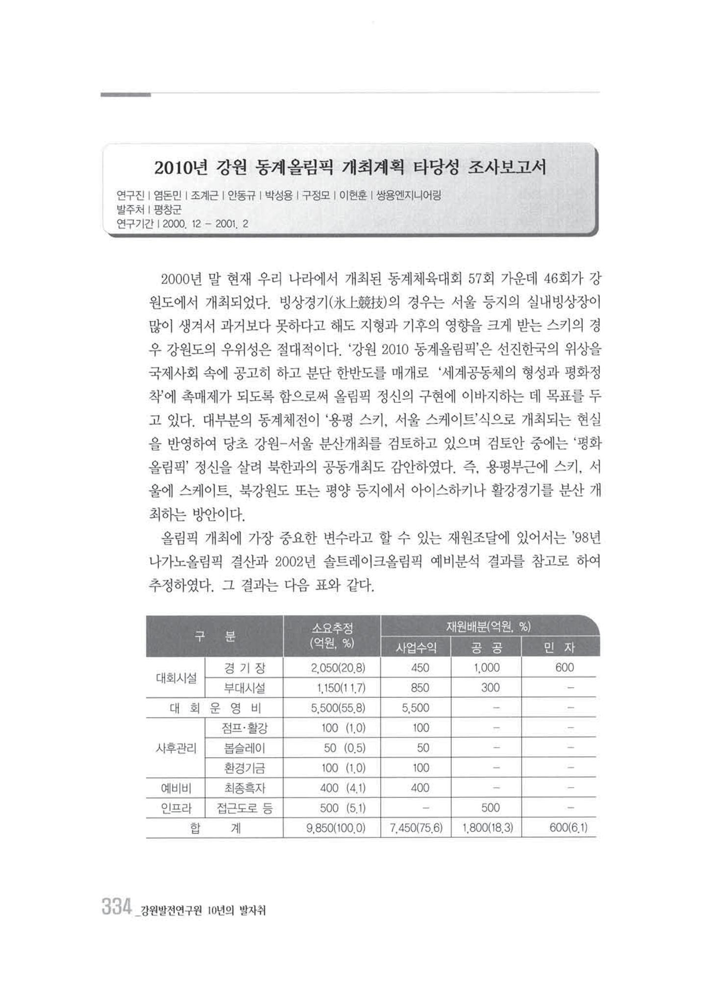 강원발전연구원 10년의 발자취 330페이지