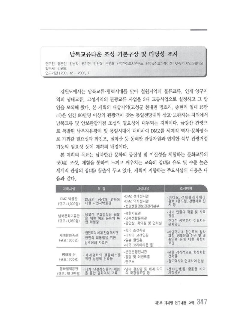 강원발전연구원 10년의 발자취 343페이지