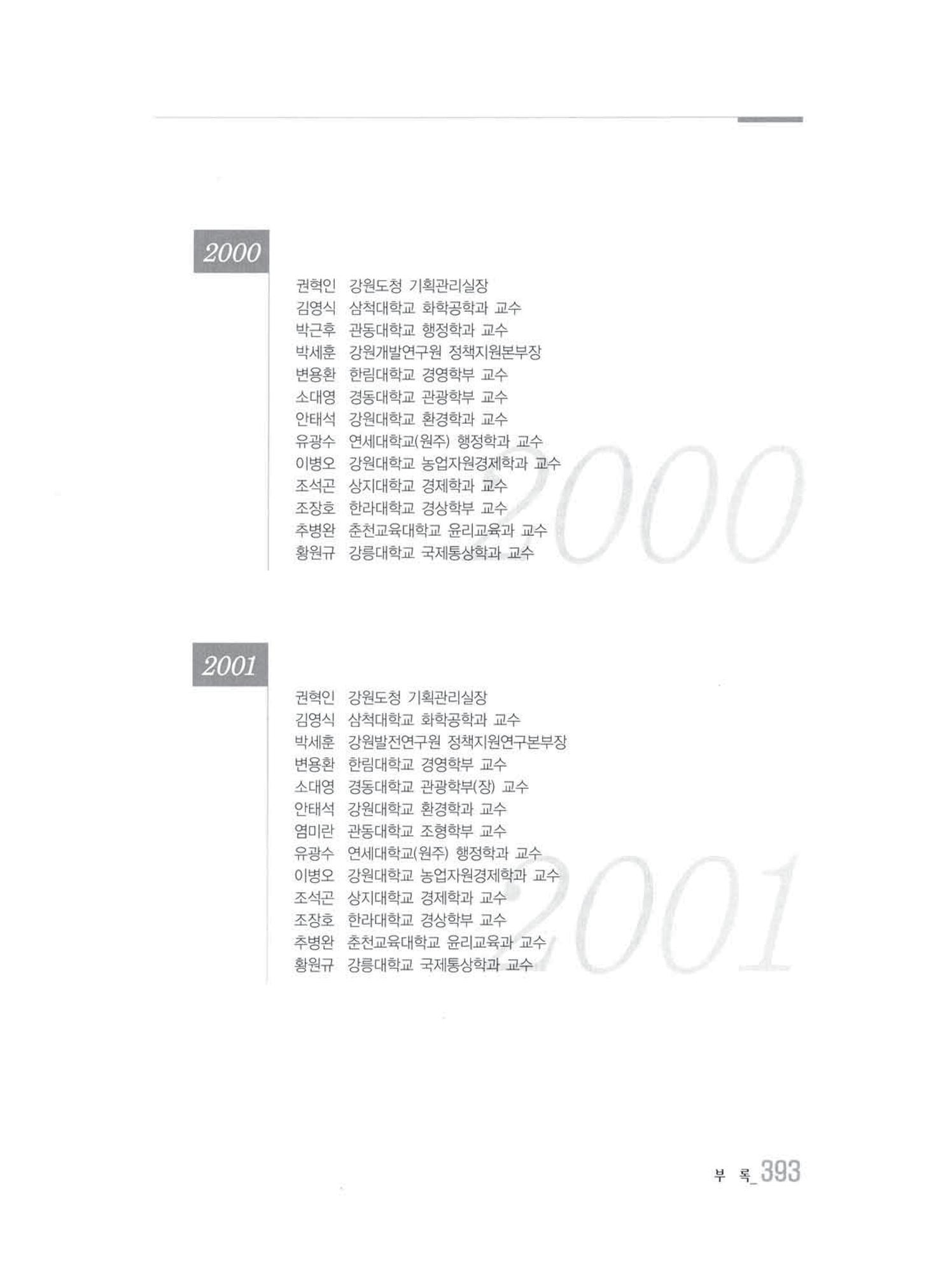 강원발전연구원 10년의 발자취 387페이지