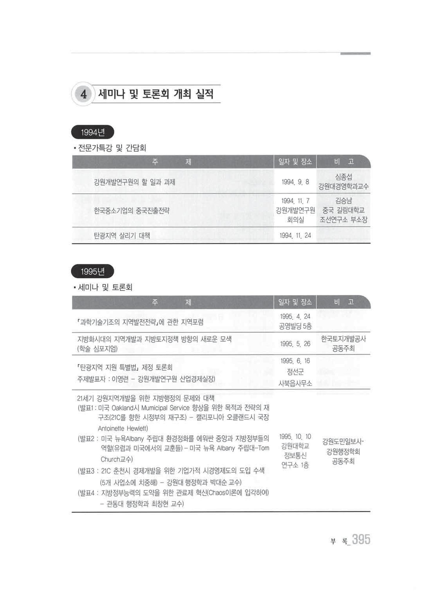 강원발전연구원 10년의 발자취 389페이지