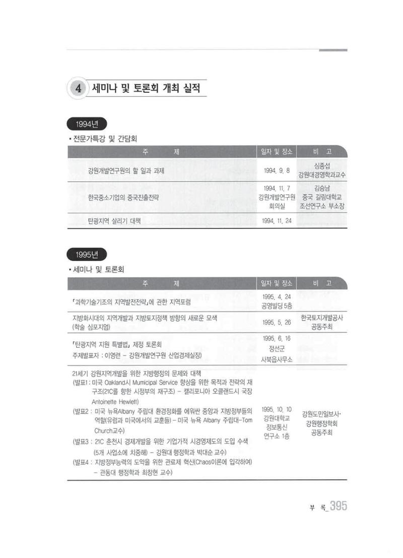 강원발전연구원 10년의 발자취 389페이지