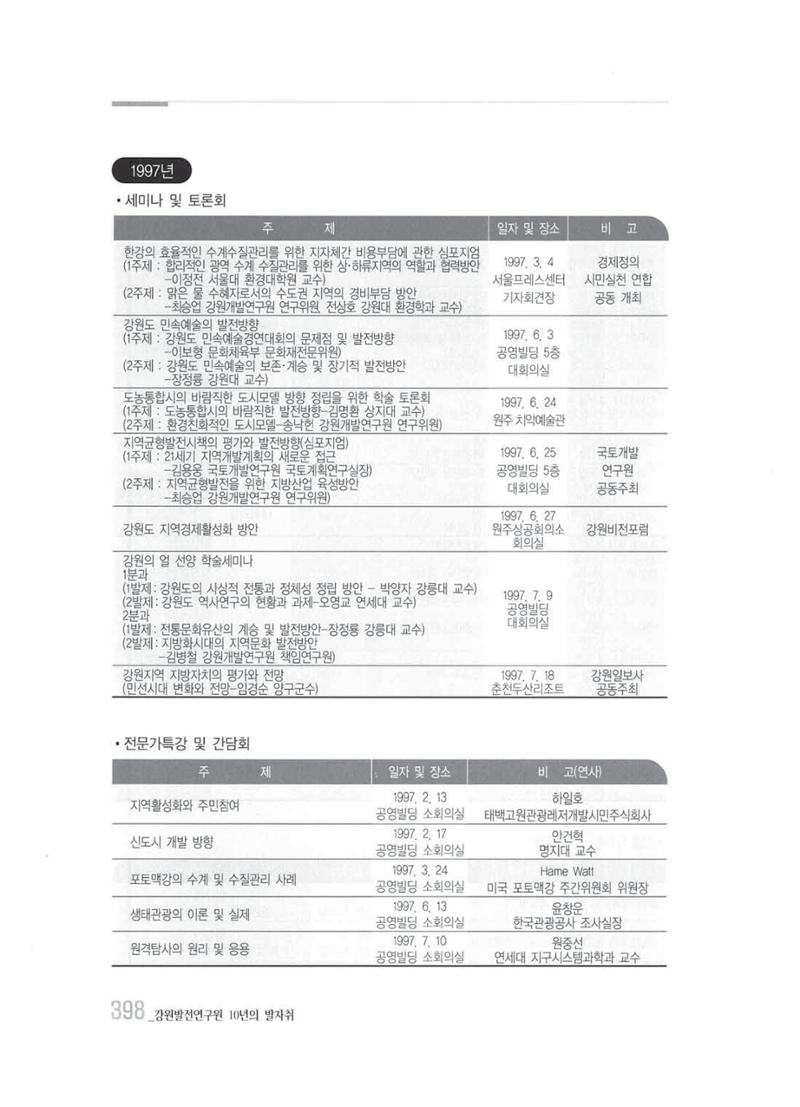 강원발전연구원 10년의 발자취 392페이지
