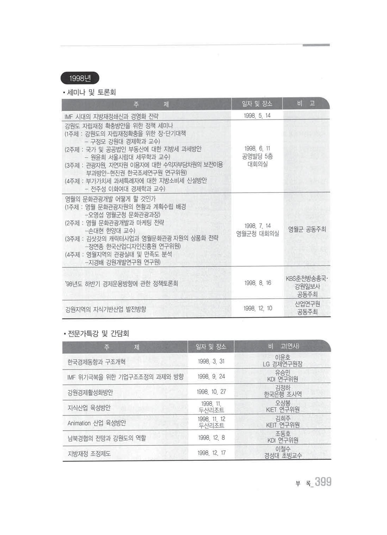 강원발전연구원 10년의 발자취 393페이지