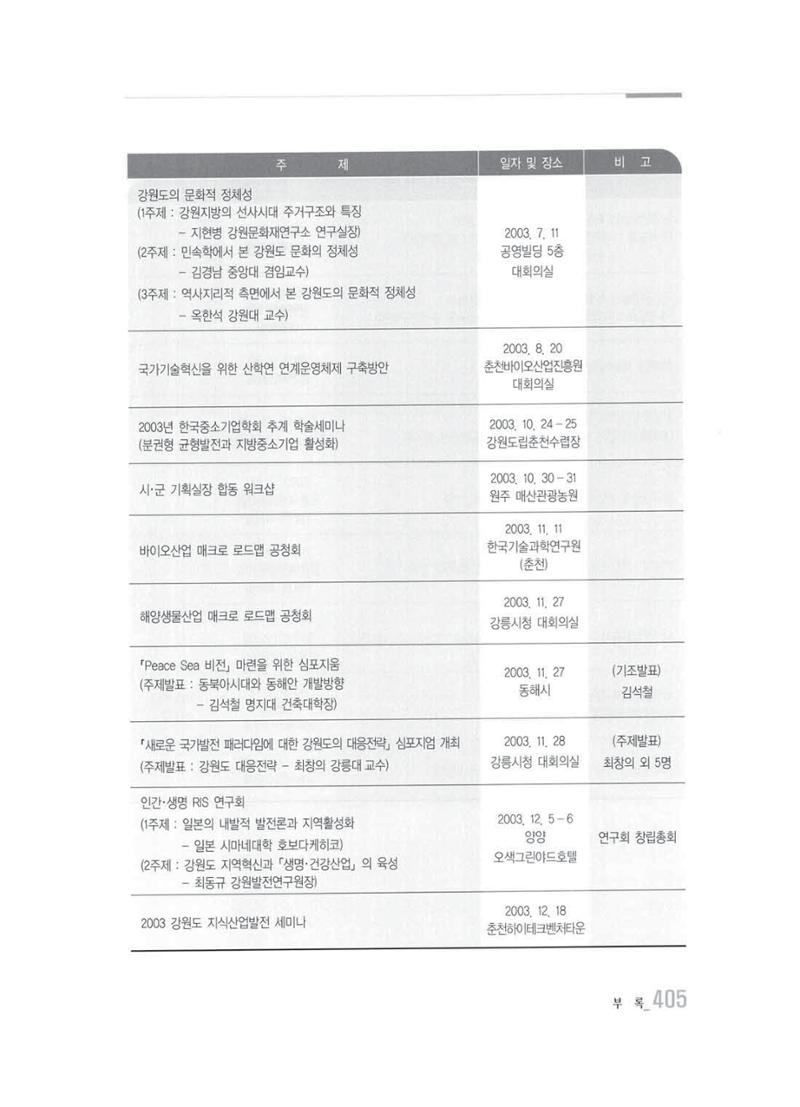 강원발전연구원 10년의 발자취 399페이지