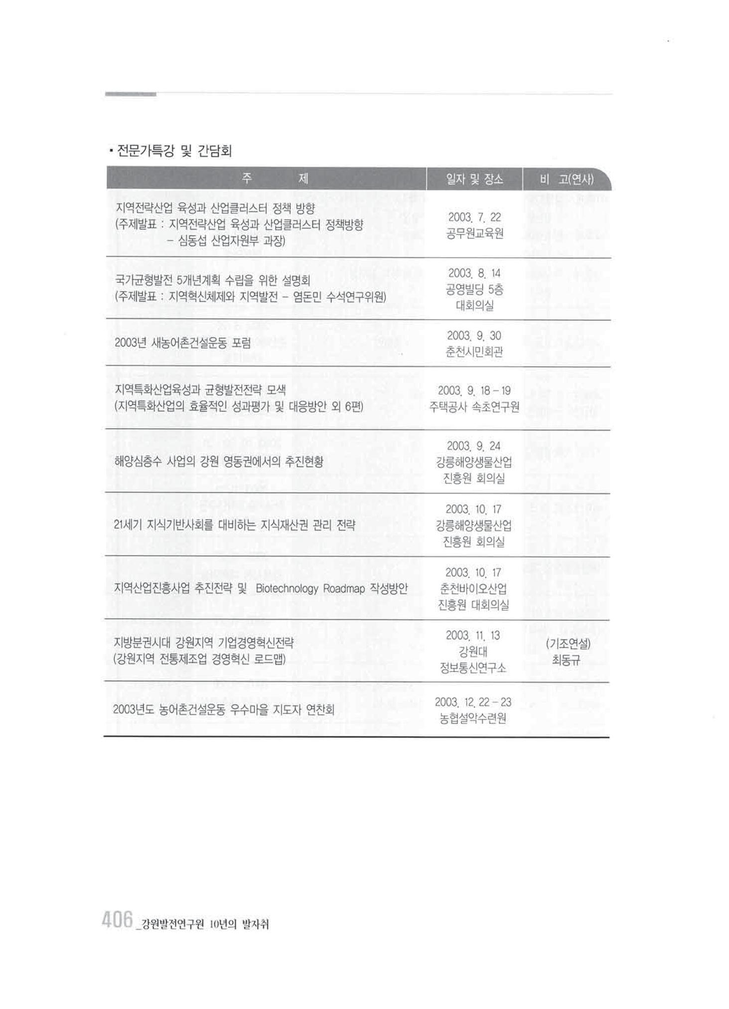 강원발전연구원 10년의 발자취 400페이지