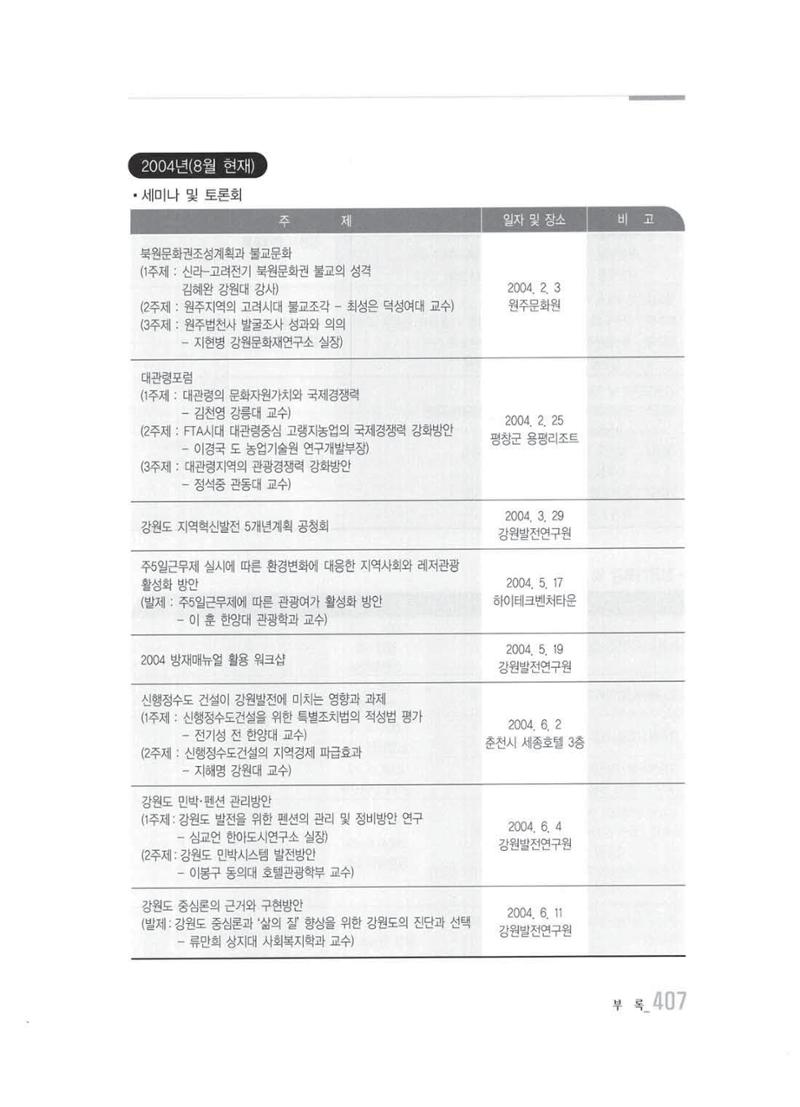 강원발전연구원 10년의 발자취 401페이지