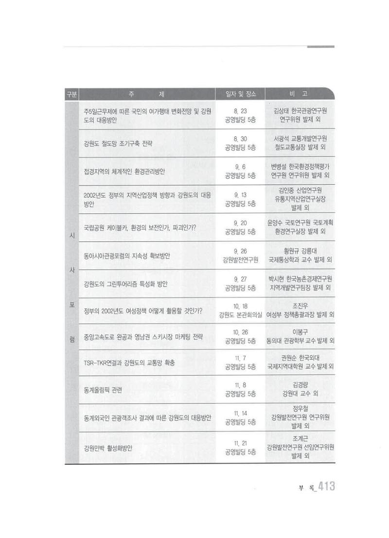 강원발전연구원 10년의 발자취 407페이지
