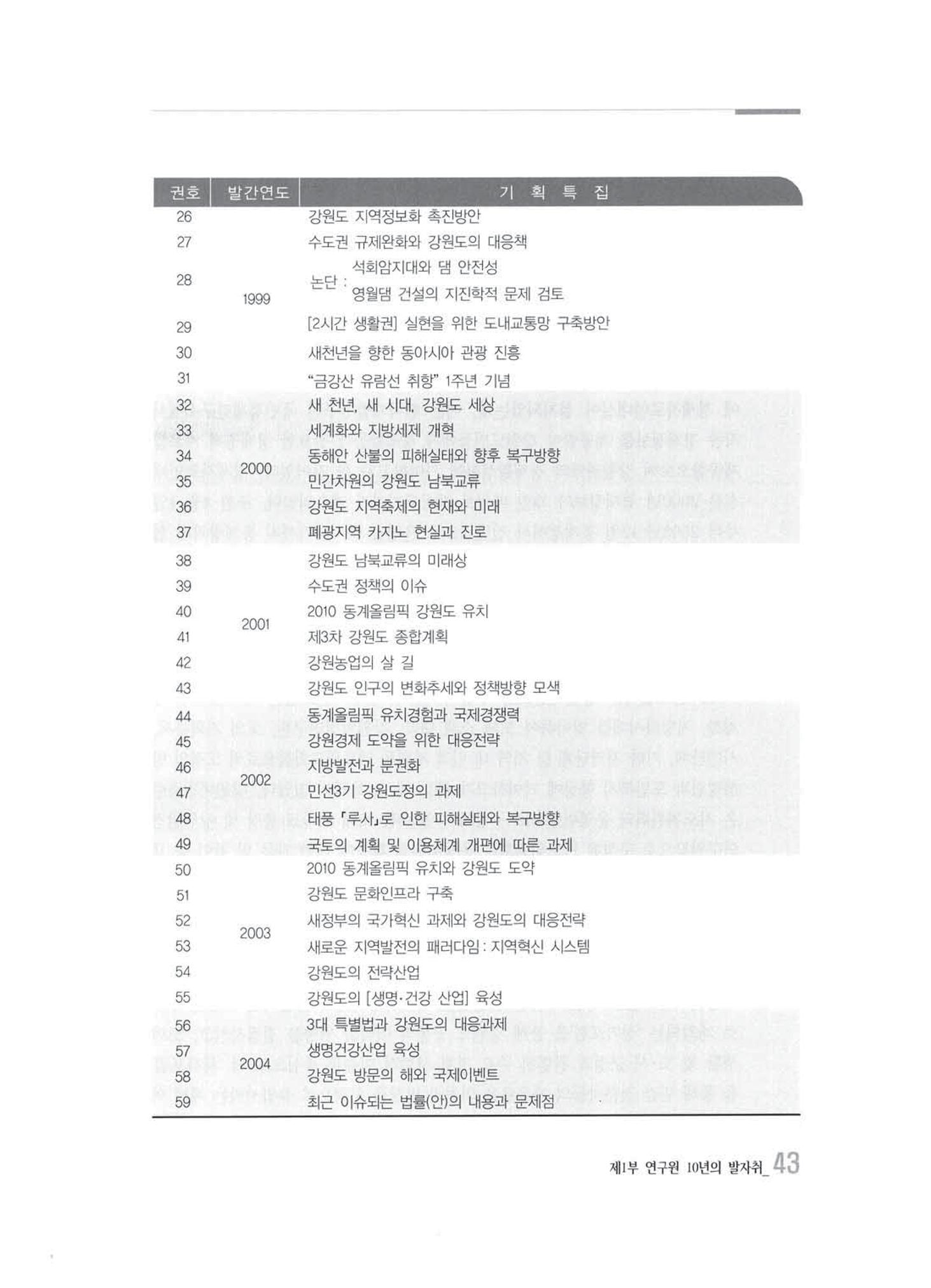 강원발전연구원 10년의 발자취 42페이지