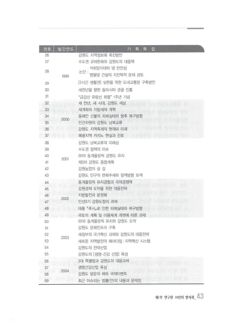강원발전연구원 10년의 발자취 42페이지