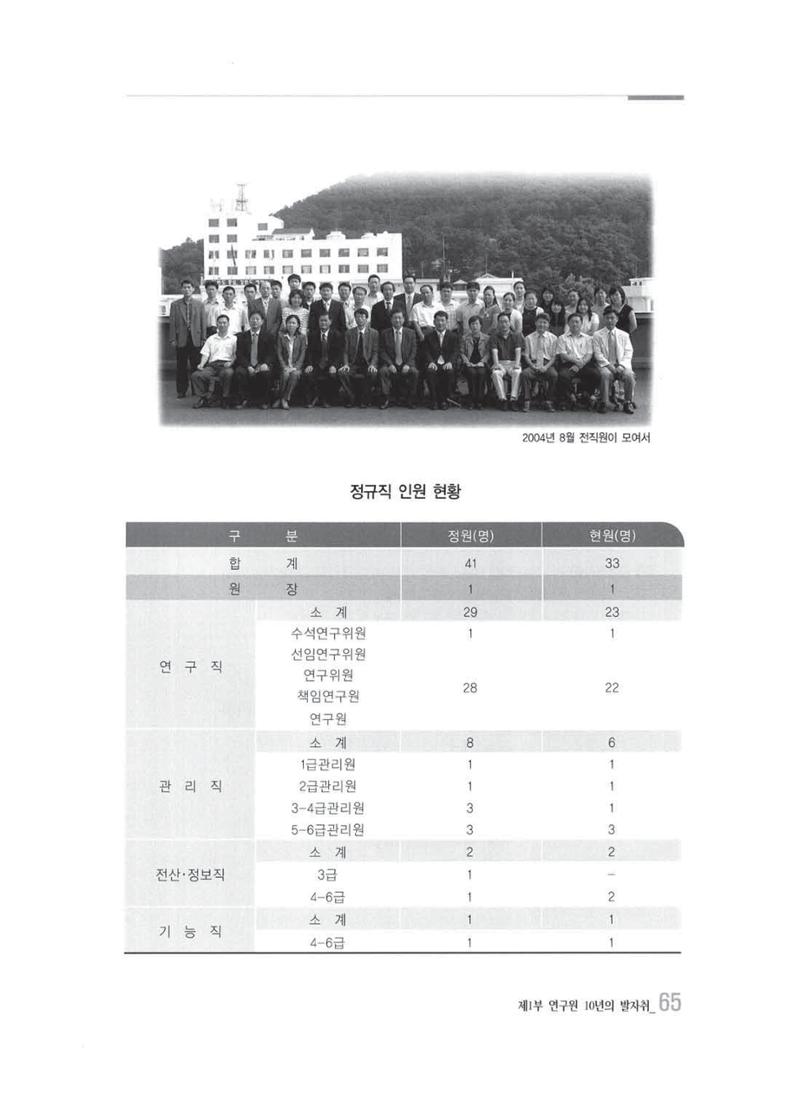 강원발전연구원 10년의 발자취 64페이지