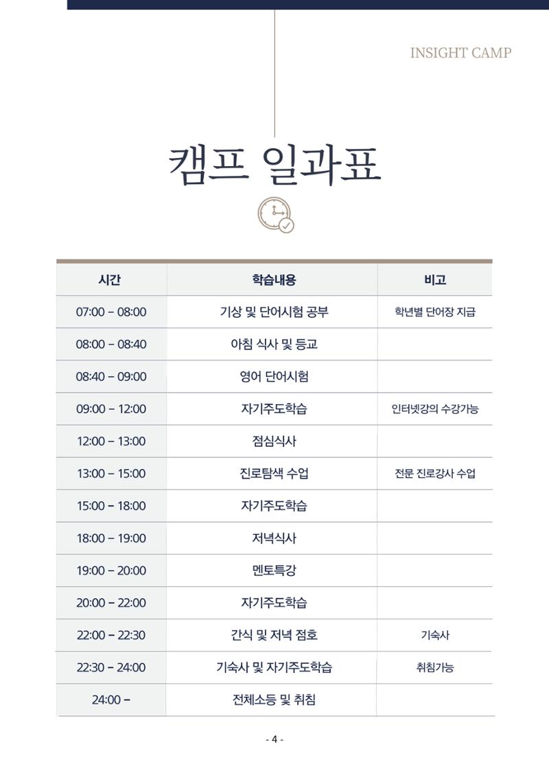 2023년 인사이트캠프 후기집 4페이지