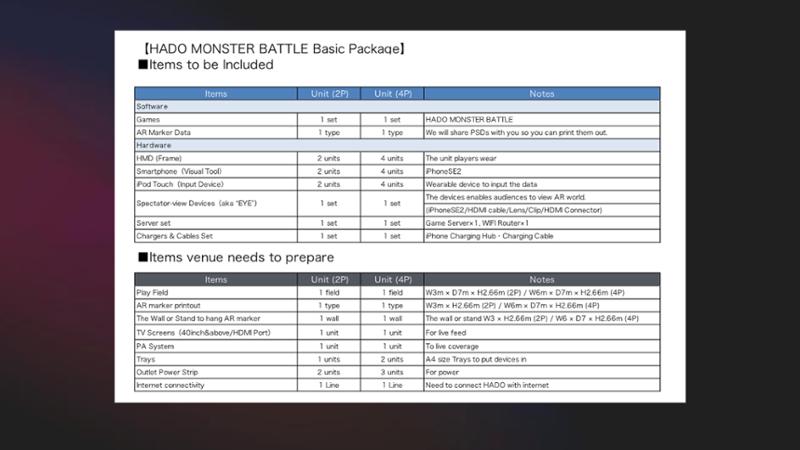 hado monster battle & hado shoot! 2P&4P  9페이지
