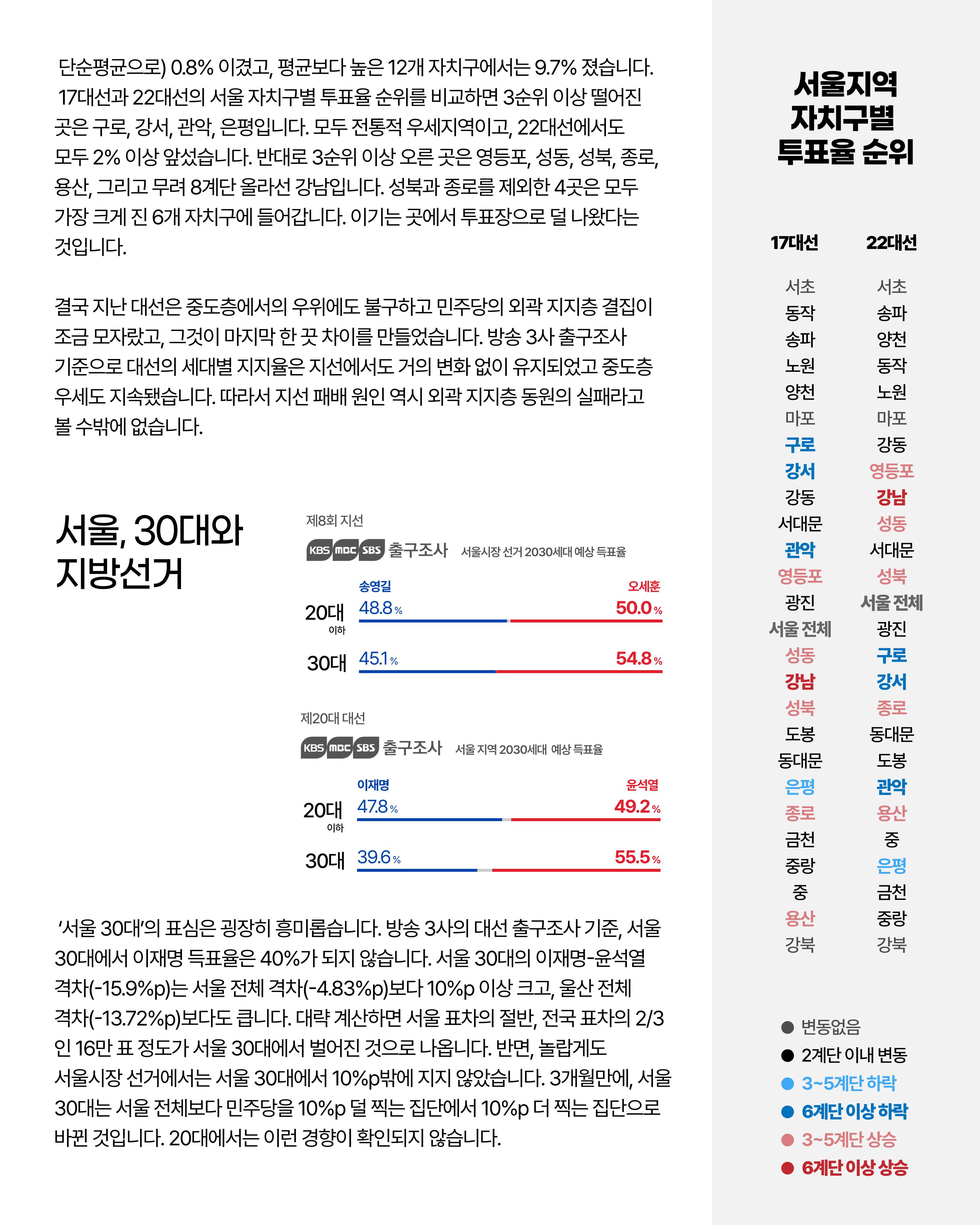 더불어민주당 서울특별시당 대학생위원회 월간 서대위 4월호 23페이지