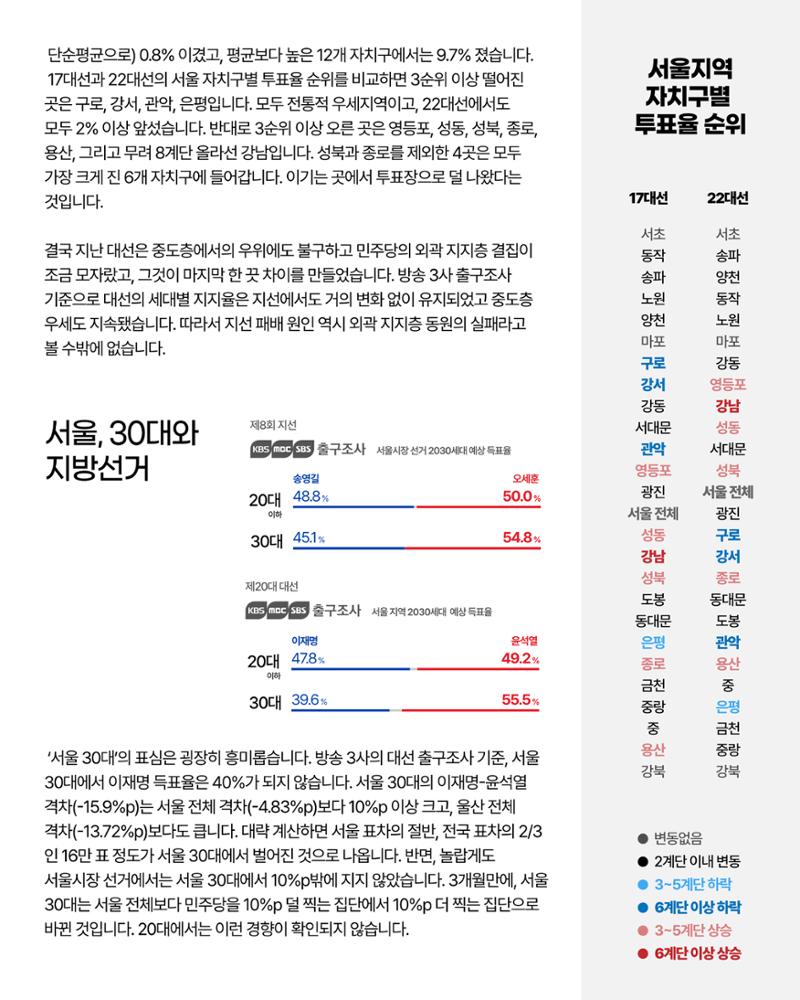 더불어민주당 서울특별시당 대학생위원회 월간 서대위 4월호 23페이지