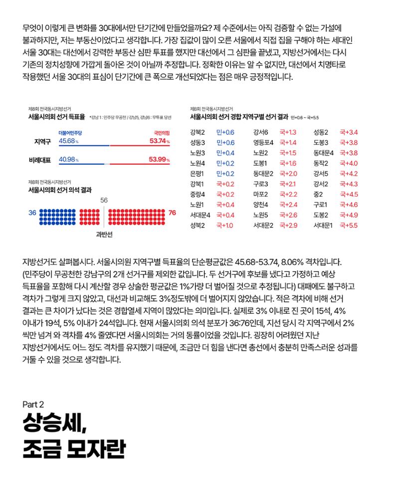 더불어민주당 서울특별시당 대학생위원회 월간 서대위 4월호 24페이지