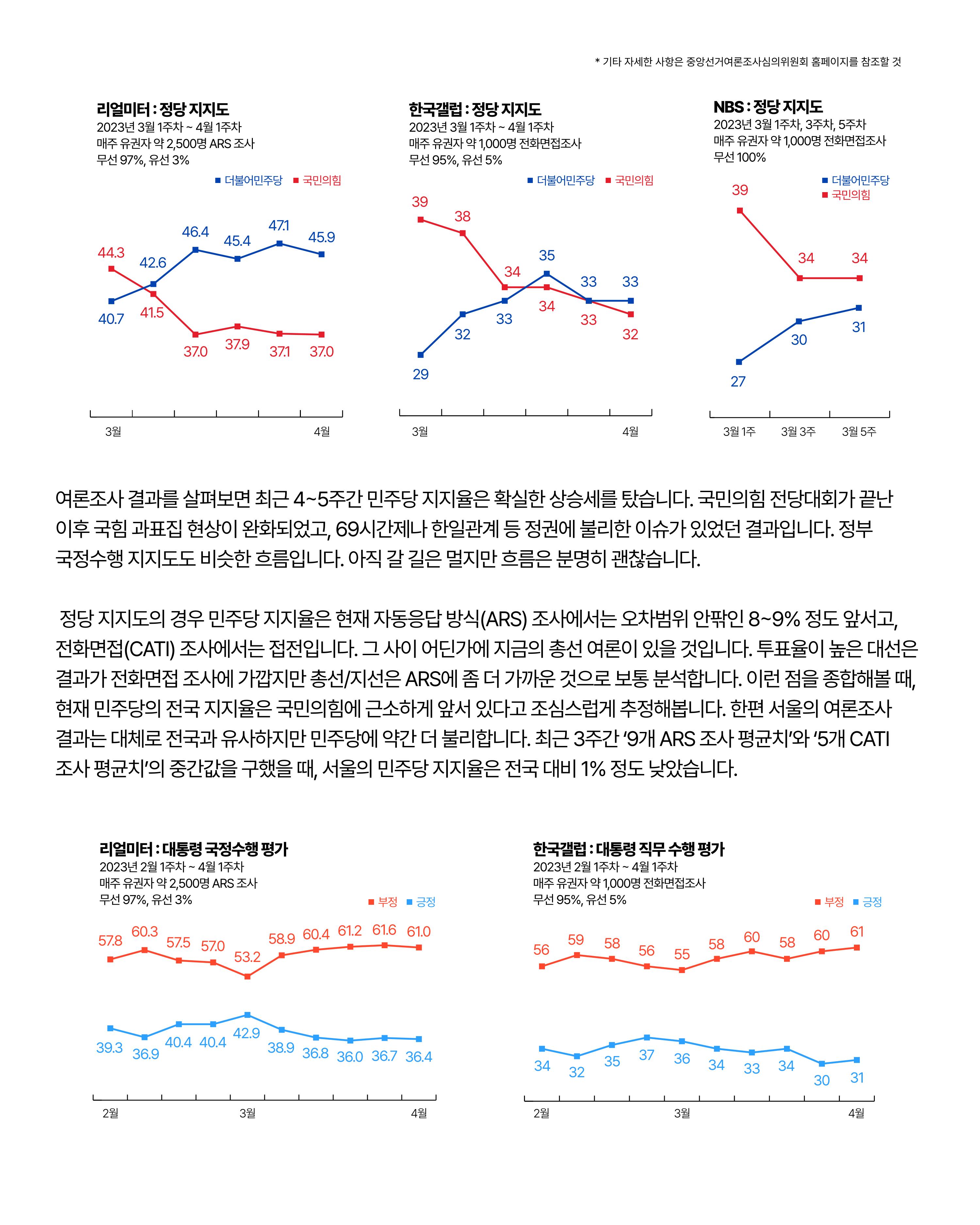 더불어민주당 서울특별시당 대학생위원회 월간 서대위 4월호 25페이지